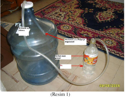 Evde Rakı Yapımı Evde Rakı Yapımı